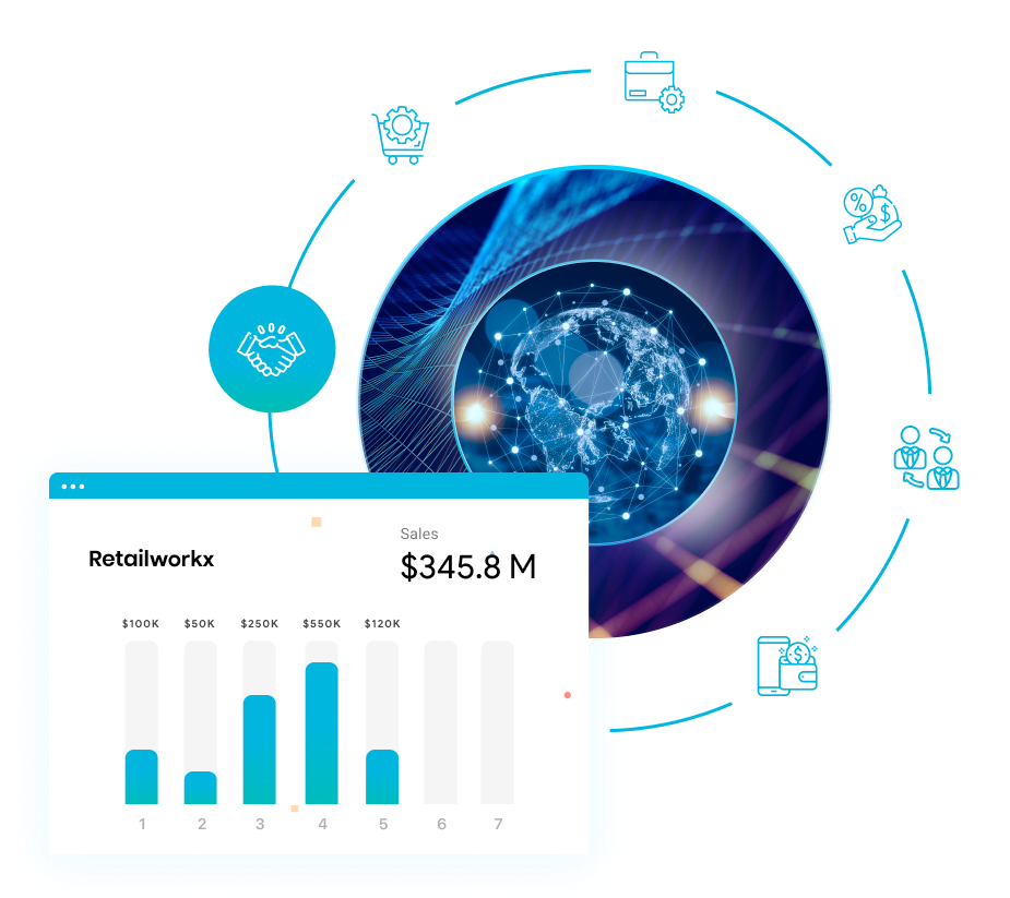 Business accelerators